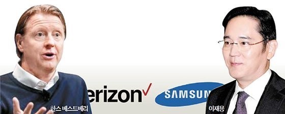 三星獲Verizon 8萬億韓元訂單，創(chuàng)韓國(guó)通訊設(shè)備出口記錄，電信業(yè)務(wù)發(fā)展邁入新篇章